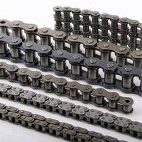 Industrial Chain