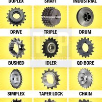 Industrial Sprockets